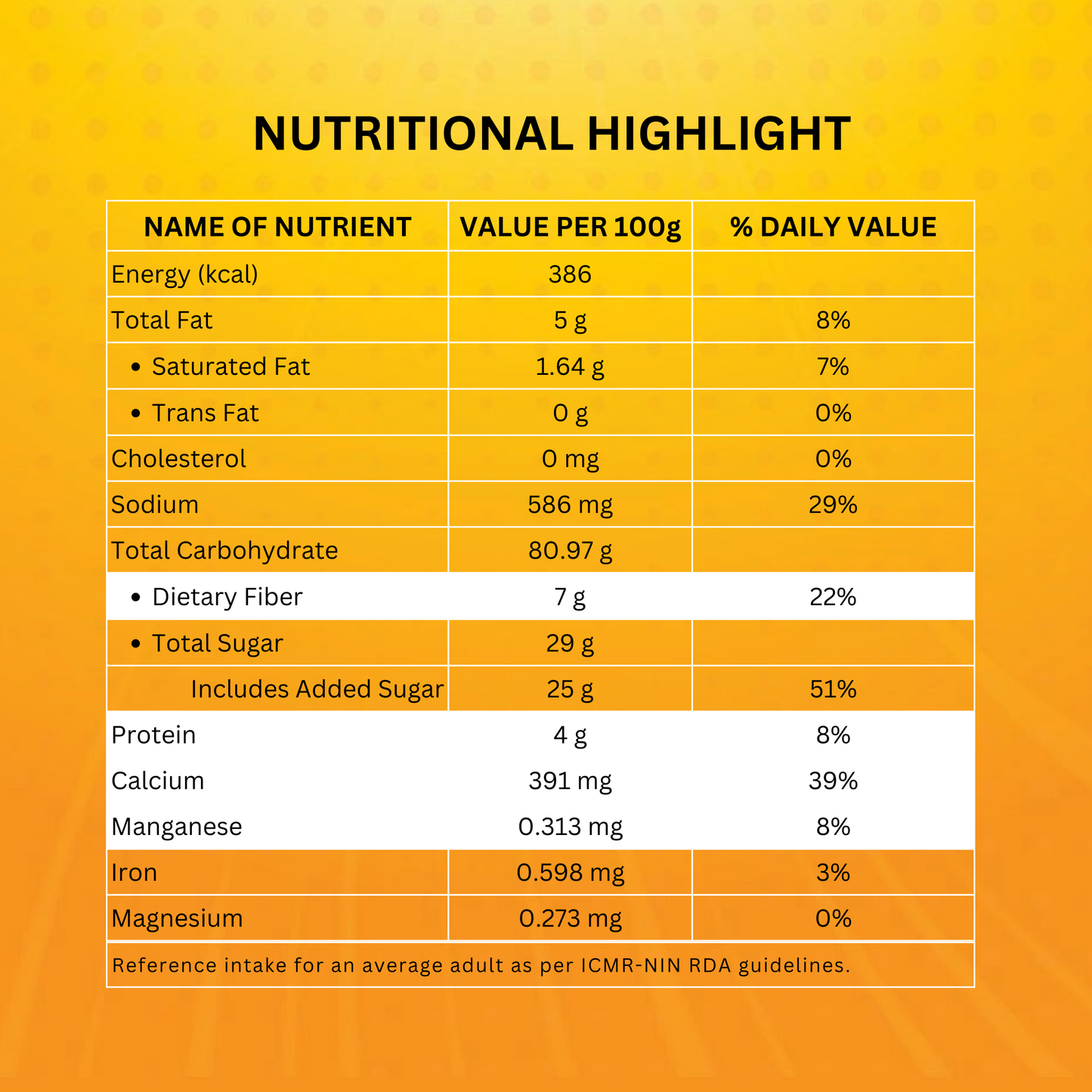 Ragi Chocolate Fantasy Pancake Mix